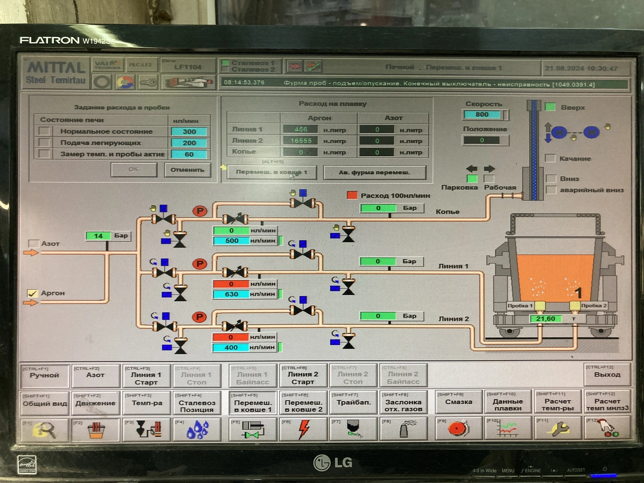 SCADA